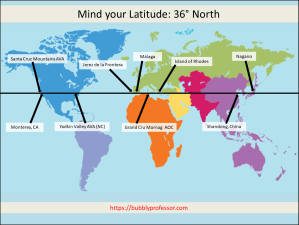 Mind your Latitude: 36° North | The Bubbly Professor
